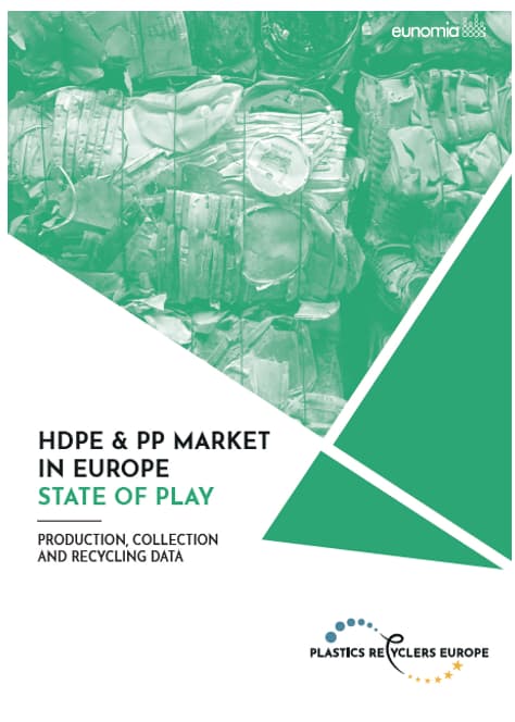 HDPE & PP Market in Europe: State of Play